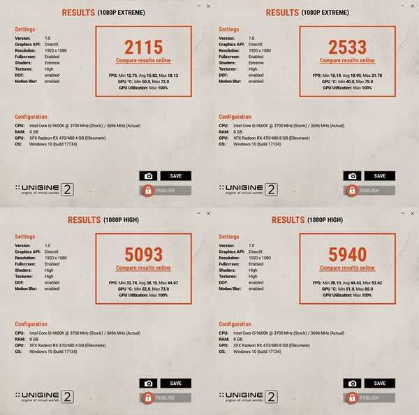 Rx 580 8gb vs rx 580 4gb Rx 580 8gb vs rx 580 4gb