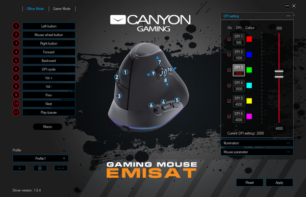 Самая странная вертикальная мышь от Canyon. Самая странная вертикальная мышь от Canyon.