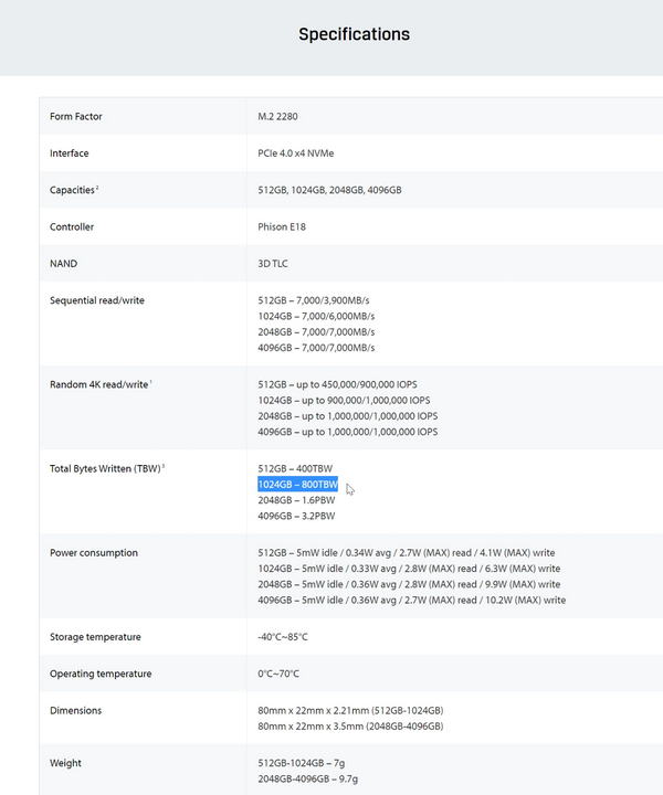 Сколько осталось жизни на ssd, как это узнать Сколько осталось жизни на ssd, как это узнать