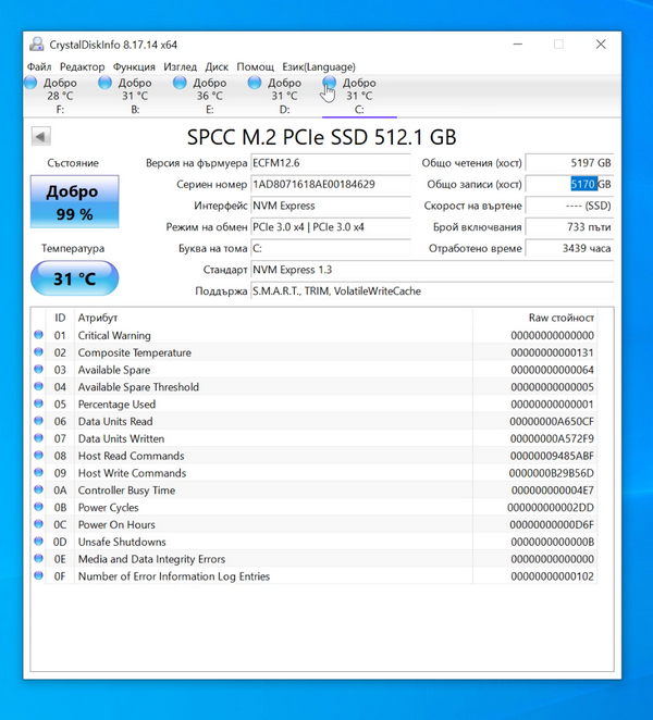 Сколько осталось жизни на ssd, как это узнать Сколько осталось жизни на ssd, как это узнать