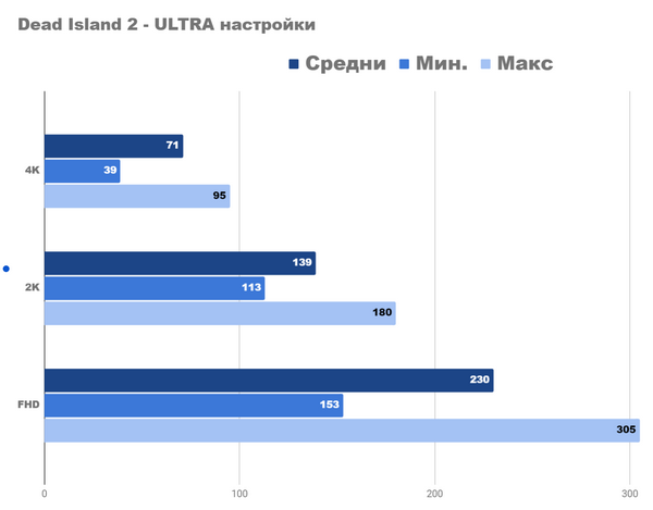 Сверлильный станок нового поколения rog strix scar 17 x3d Сверлильный станок нового поколения rog strix scar 17 x3d