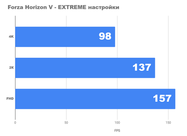 Сверлильный станок нового поколения rog strix scar 17 x3d Сверлильный станок нового поколения rog strix scar 17 x3d