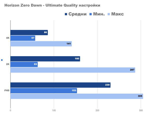 Сверлильный станок нового поколения rog strix scar 17 x3d Сверлильный станок нового поколения rog strix scar 17 x3d