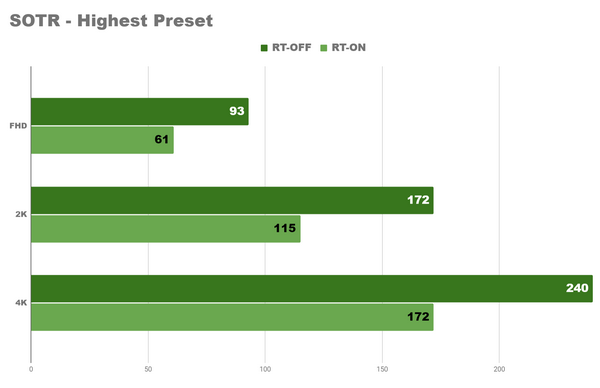 Сверлильный станок нового поколения rog strix scar 17 x3d Сверлильный станок нового поколения rog strix scar 17 x3d