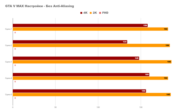 Сверлильный станок нового поколения rog strix scar 17 x3d Сверлильный станок нового поколения rog strix scar 17 x3d