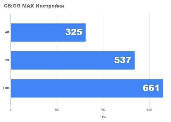 Сверлильный станок нового поколения rog strix scar 17 x3d Сверлильный станок нового поколения rog strix scar 17 x3d