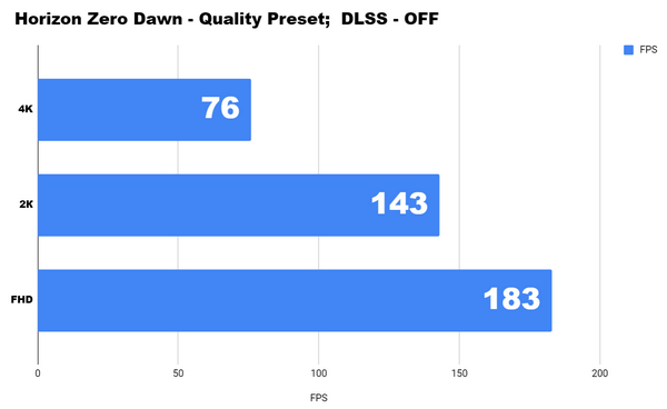 Так ли крута эта конфигурация, как она красива Так ли крута эта конфигурация, как она красива