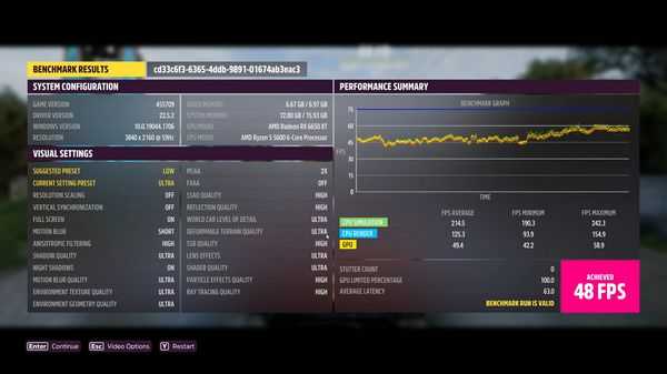 Тест 4K и 2k игр на fhd видеокарте на rx 6650xt Тест 4K и 2k игр на fhd видеокарте на rx 6650xt