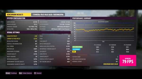 Тест 4K и 2k игр на fhd видеокарте на rx 6650xt Тест 4K и 2k игр на fhd видеокарте на rx 6650xt