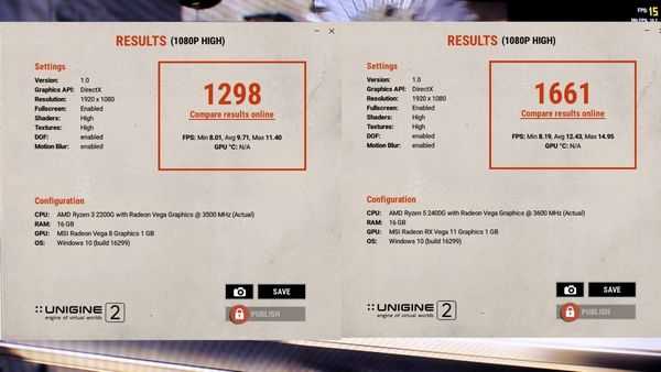 Тестирование новых процессоров amd ryzen с видеоядром vega Тестирование новых процессоров amd ryzen с видеоядром vega