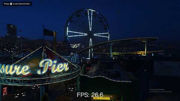 Тестирование оптимального rps по разумной цене Тестирование оптимального rps по разумной цене