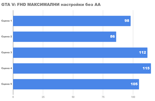 Ультрабюджетный ПК в экстремальных условиях Ультрабюджетный ПК в экстремальных условиях