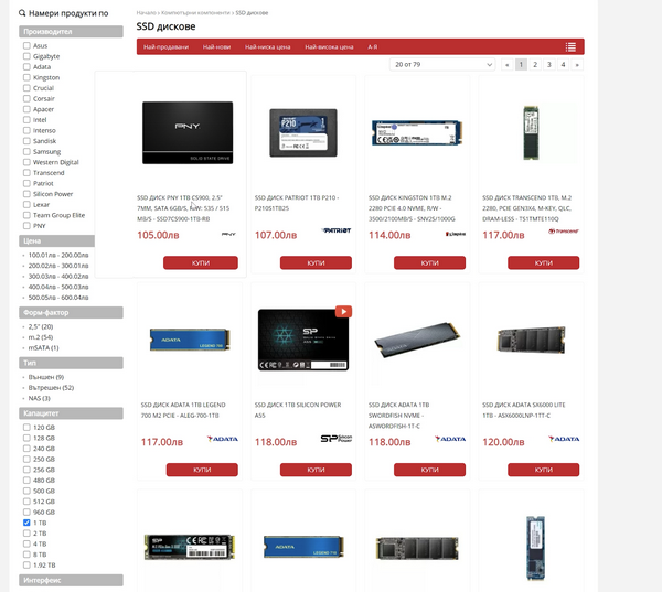 Все, что вам нужно знать о ssd 2023 Все, что вам нужно знать о ssd 2023