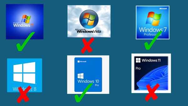 Windows 12, чего мы можем ожидать Windows 12, чего мы можем ожидать