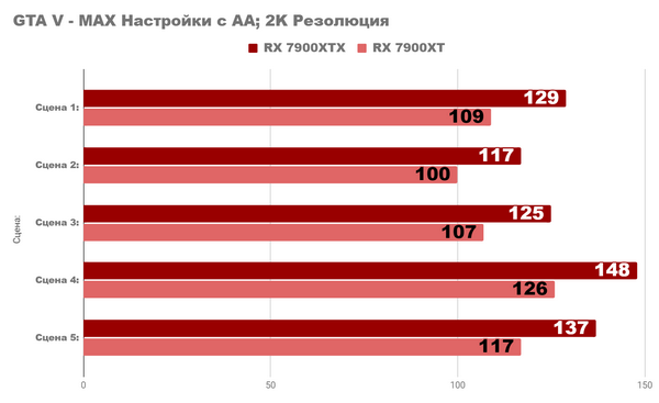 Этот ПК заставил меня остановиться