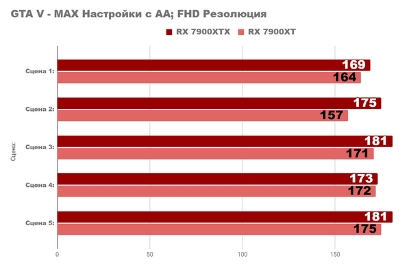 Этот ПК заставил меня остановиться