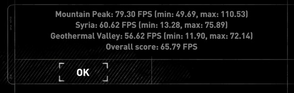 Сравнение процессоров amd ryzen 5 1500x vs ryzen 5 1600x вместе с видеокартой rx580