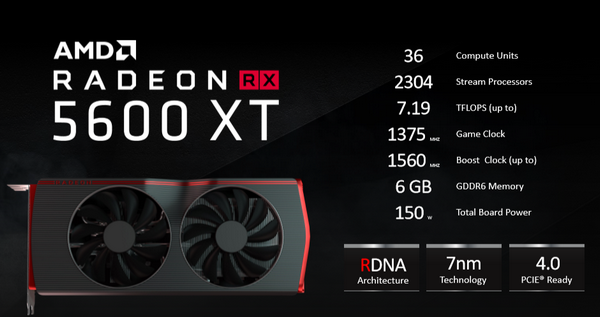 Radeon rx5600xt - карта, которая превзошла свой класс