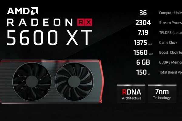 Карты amd rx 5600 xt получают обновление для повышения производительности в играх 1080p