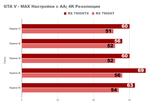 Этот ПК заставил меня остановиться