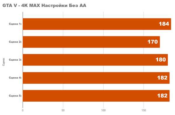 Amd выпускает программное обеспечение amd adrenalin edition 24.3.1 с поддержкой dragons dogma 2