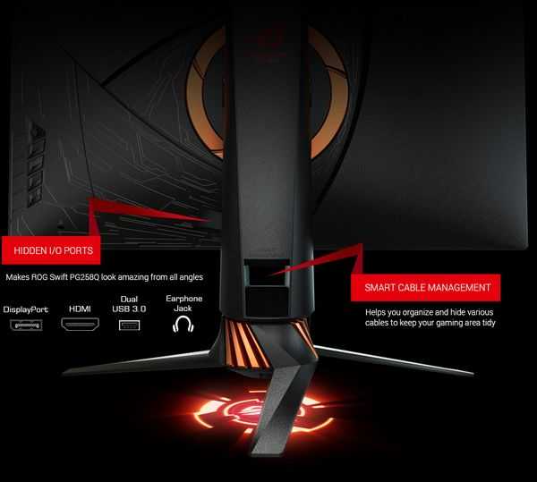 Долгожданный монитор Asus rog swift pg258q появился на болгарском рынке